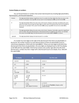 Commonly used excel formulas | PDF