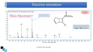 Electron ionization
GC MS/MS 7000, QCAP Egypt
Molecular ion beak
(m/z = M+) z= 1
Base Beak
70 ev
 