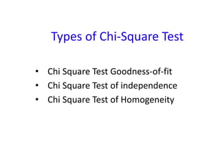 Types of Chi-Square Test
• Chi Square Test Goodness-of-fit
• Chi Square Test of independence
• Chi Square Test of Homogeneity
 