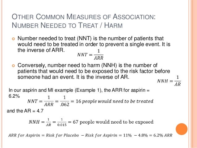 Common Measures Of Association In Medical Research Updated 2013