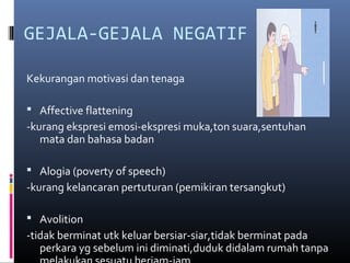 GEJALA-GEJALA NEGATIF
Kekurangan motivasi dan tenaga
 Affective flattening
-kurang ekspresi emosi-ekspresi muka,ton suara,sentuhan
mata dan bahasa badan
 Alogia (poverty of speech)
-kurang kelancaran pertuturan (pemikiran tersangkut)
 Avolition
-tidak berminat utk keluar bersiar-siar,tidak berminat pada
perkara yg sebelum ini diminati,duduk didalam rumah tanpa
 
