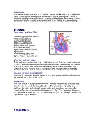 Side effects:
The most common side effects of calcium channel blockers included: Abdominal
pain (stomach pain), constipation, drowsiness, fatigue, feelings of a rapidly or
forcefully beating heart (palpitations), flushing or hot flashes, headaches, nausea,
sore throat, and/or swelling or water retention in the hands, feet, or lower legs.



Diuretics
(Also known as Water Pills)

Commonly prescribed include:
Amiloride (Midamor)
Bumetanide (Bumex)
Chlorothiazide (Diuril)
Chlorthalidone (Hygroton)
Furosemide (Lasix)
Hydrochlorothiazide (Esidrix,
Hydrodiuril)
Indapamide (Lozol) and
Spironolactone (Aldactone)

What the medication does:
This medication causes the body to rid itself of excess fluids and sodium through
urination and also helps to relieve the heart's workload. It decreases the buildup
of fluid in the lungs and other parts of the body, such as the ankles and legs.
Different diuretics remove fluid at varied rates and through different methods.

Reasons for taking the medication:
It is used to help lower blood pressure and to help reduce swelling (edema) from
excess buildup of fluid in the body.

Side Effects:
The side effects of diuretics are common. The most important by far is that they
actually take too much fluid out of the body. Diuretics are designed to remove
salt from the body, and with salt comes water and sometimes too much of a
diuretic effect can cause a patient to become too dry. This can cause dizziness
and light-headedness, and that can eventually, if it gets bad enough, cause some
dysfunction of your kidneys.




Vasodilators
 