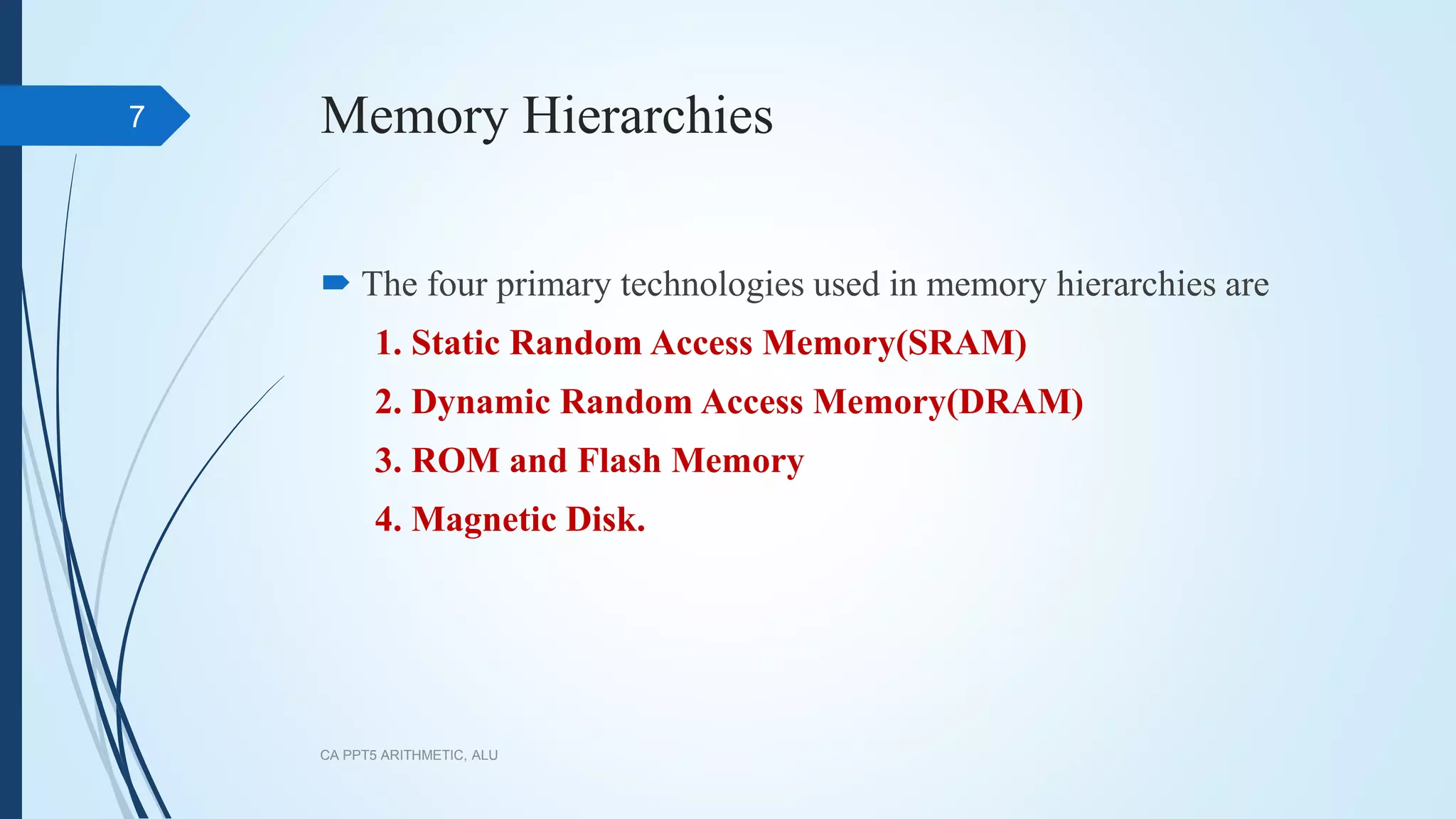 Common memory technologies.pptx | Free Download