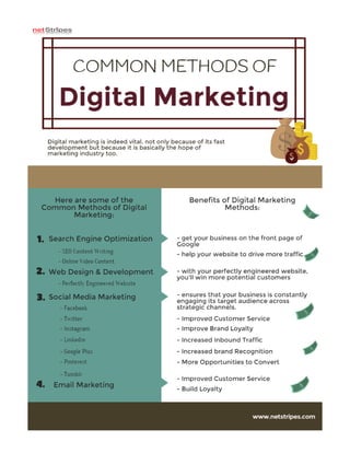 Common Methods of Digital Marketing