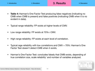 Common Method Variance Color:blue Common Method Variance Detection in Business Research | PDF
