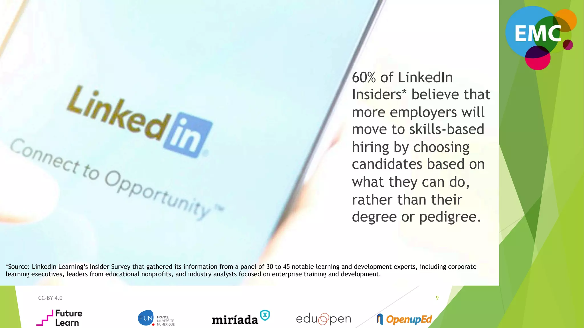 CC-BY 4.0 9
60% of LinkedIn
Insiders* believe that
more employers will
move to skills-based
hiring by choosing
candidates based on
what they can do,
rather than their
degree or pedigree.
*Source: LinkedIn Learning’s Insider Survey that gathered its information from a panel of 30 to 45 notable learning and development experts, including corporate
learning executives, leaders from educational nonprofits, and industry analysts focused on enterprise training and development.
 