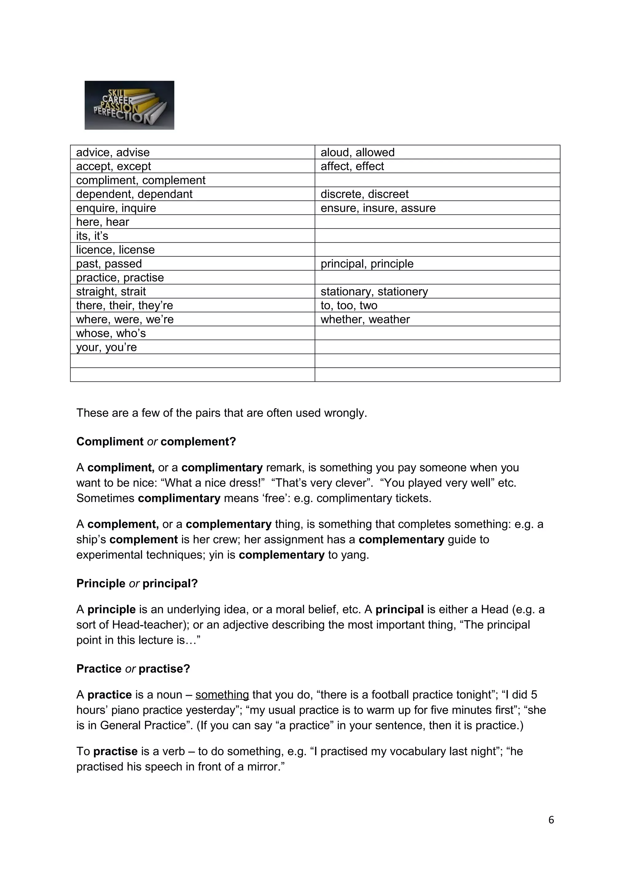 Stop Making These Mistakes! 1000 Common Misspellings (Pdf) - 3wf7psf