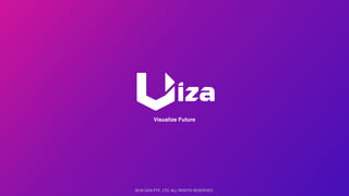 2018 UIZA PTE. LTD. ALL RIGHTS RESERVED.
Visualize Future
 