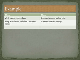 Then Than
We’ll go there then there She was better at it than him.
They ate dinner and then they went
home.
It was more than enough.
 