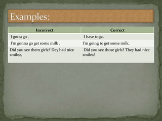 Incorrect Correct
I gotta go . I have to go.
I’m gonna go get some milk . I’m going to get some milk.
Did you see them girlz? Dey had nice
smilez,
Did you see those girls? They had nice
smiles!
 