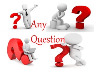 Any
Question
 