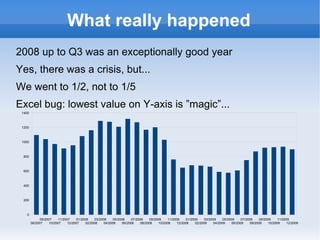 The power of data visualization Chinese proverb:  One Picture is Worth Ten Thousand Words 