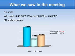 The Fast-Food Information Age 