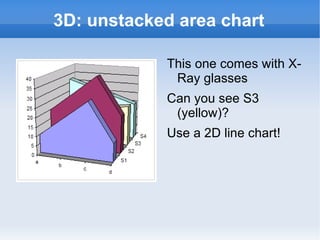 Because we don't know any better 