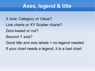 Why? December = 1/5 size of January =  CRISIS!!! 