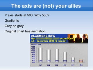 Tik vzw ( http://tik.be ) 