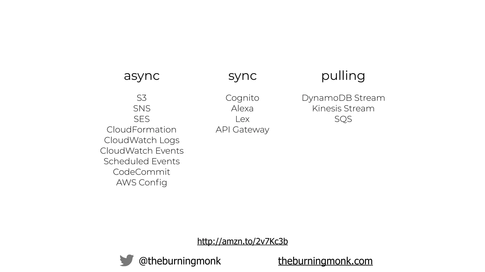 @theburningmonk theburningmonk.com
async sync
S3
SNS
SES
CloudFormation
CloudWatch Logs
CloudWatch Events
Scheduled Events
CodeCommit
AWS Conﬁg
http://amzn.to/2v7Kc3b
Cognito
Alexa
Lex
API Gateway
pulling
DynamoDB Stream
Kinesis Stream
SQS
 