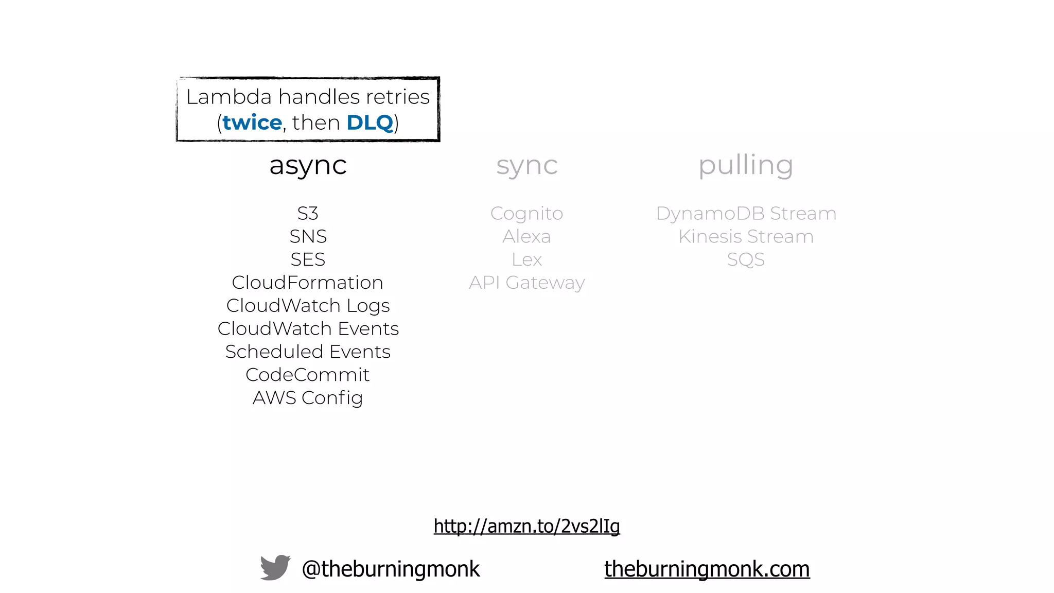 @theburningmonk theburningmonk.com
async sync
S3
SNS
SES
CloudFormation
CloudWatch Logs
CloudWatch Events
Scheduled Events
CodeCommit
AWS Conﬁg
http://amzn.to/2vs2lIg
Cognito
Alexa
Lex
API Gateway
pulling
DynamoDB Stream
Kinesis Stream
SQS
Lambda handles retries
(twice, then DLQ)
 