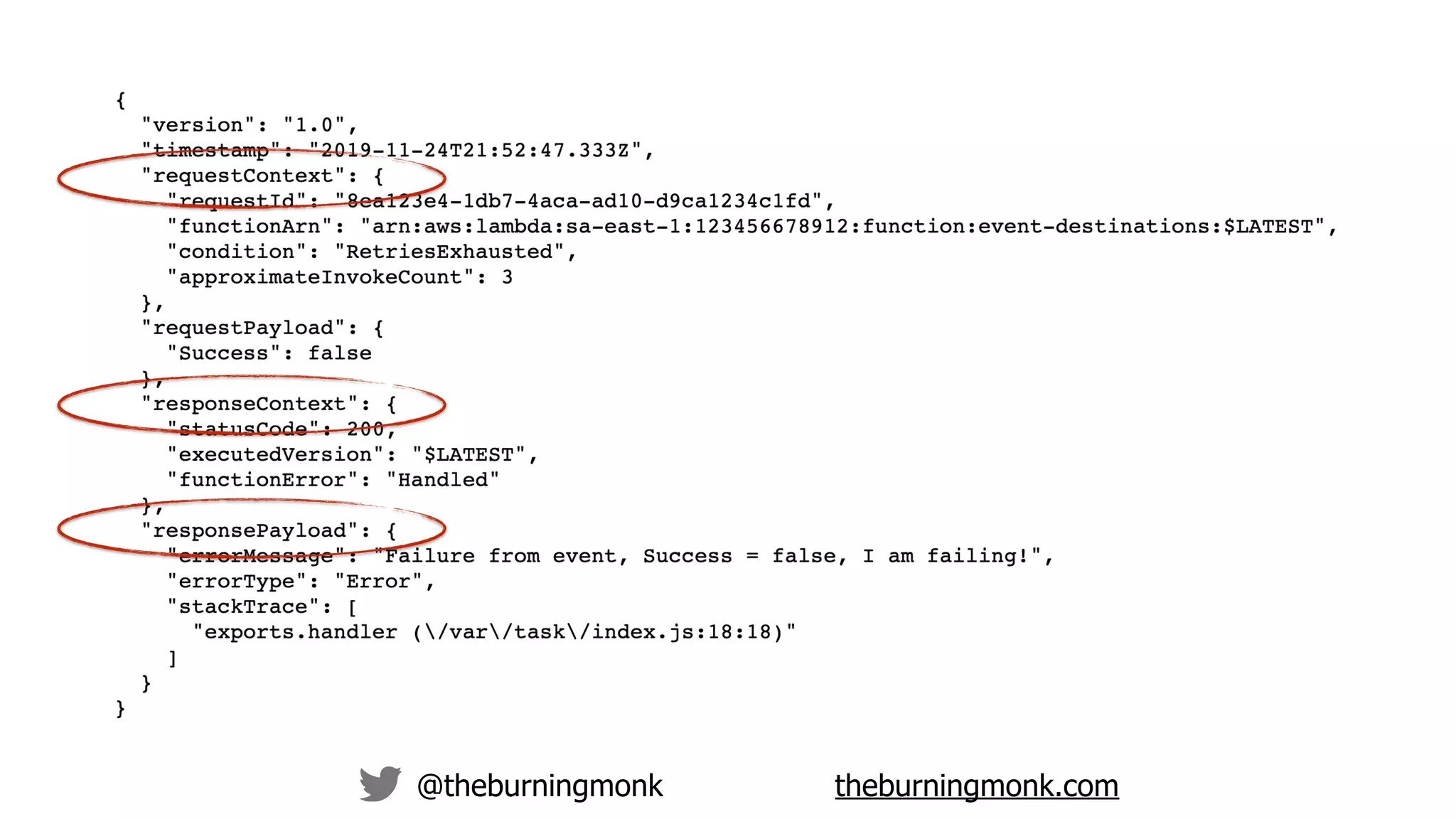 @theburningmonk theburningmonk.com
 