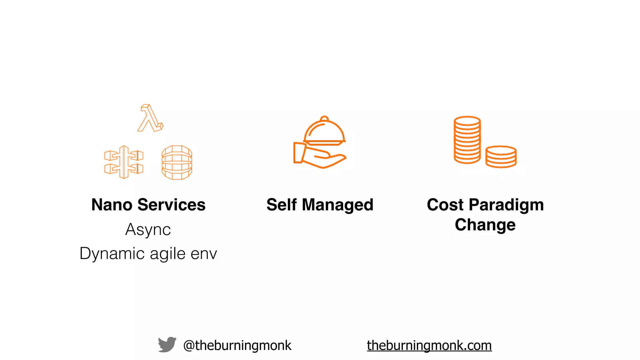 @theburningmonk theburningmonk.com
Nano Services Self Managed Cost Paradigm
ChangeAsync
Dynamic agile env
 