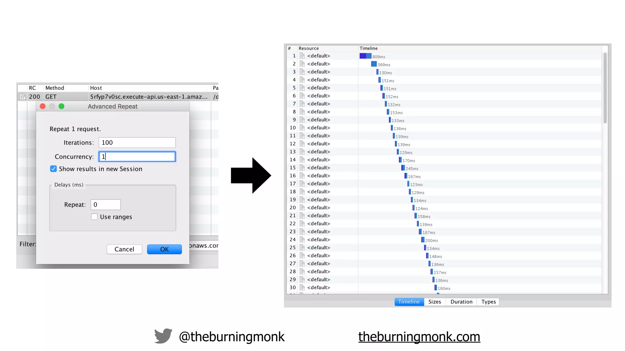 @theburningmonk theburningmonk.com
 