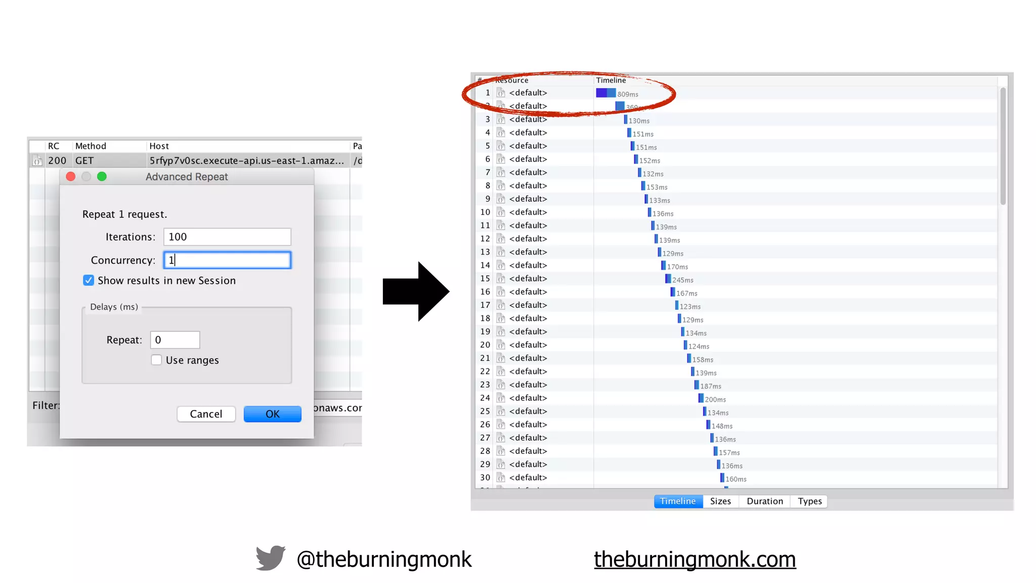 @theburningmonk theburningmonk.com
 