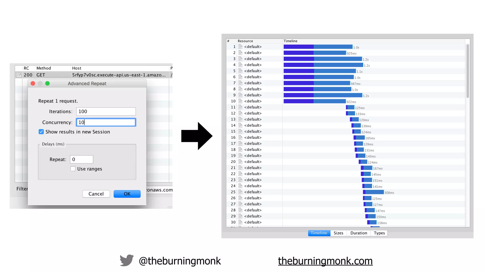 @theburningmonk theburningmonk.com
 