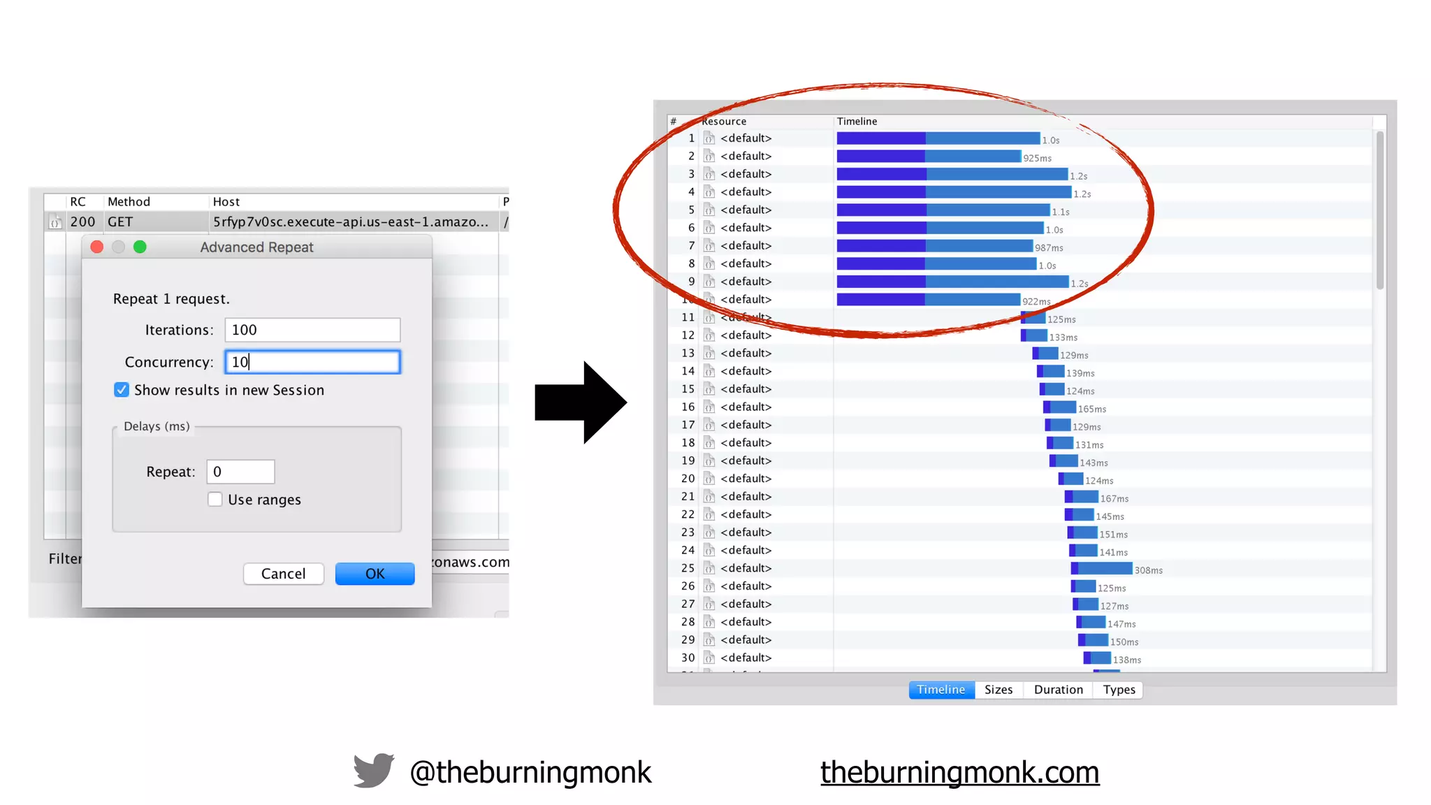 @theburningmonk theburningmonk.com
 