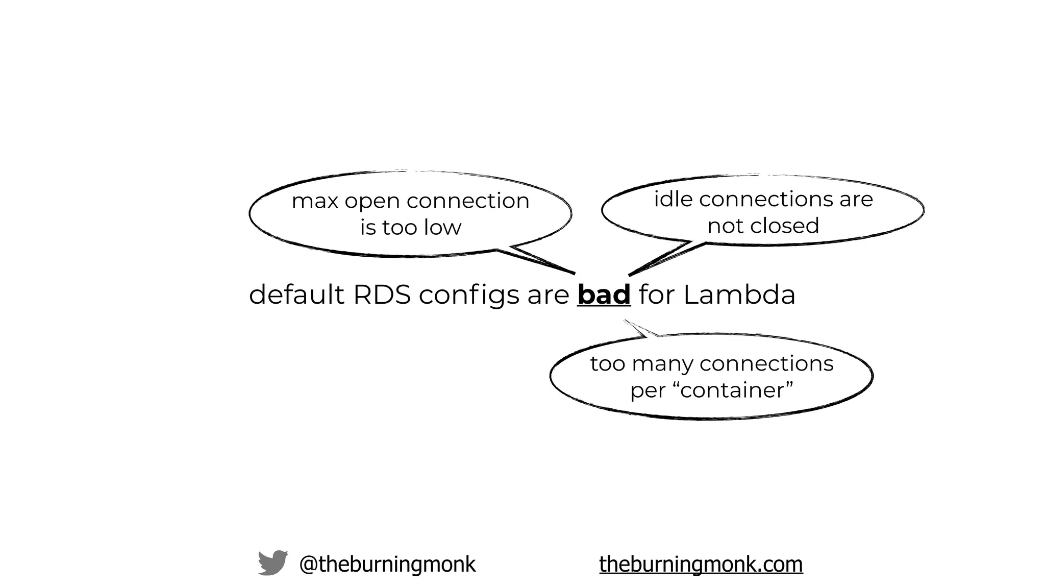 @theburningmonk theburningmonk.com
default RDS conﬁgs are bad for Lambda
idle connections are
not closed
too many connections
per “container”
max open connection
is too low
 
