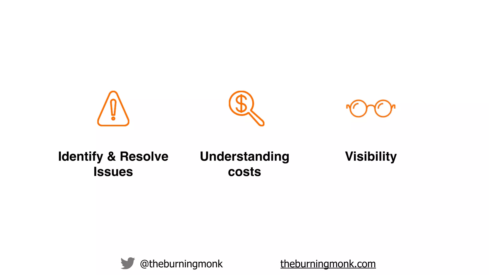 @theburningmonk theburningmonk.com
Identify & Resolve
Issues
Understanding
costs
Visibility
 