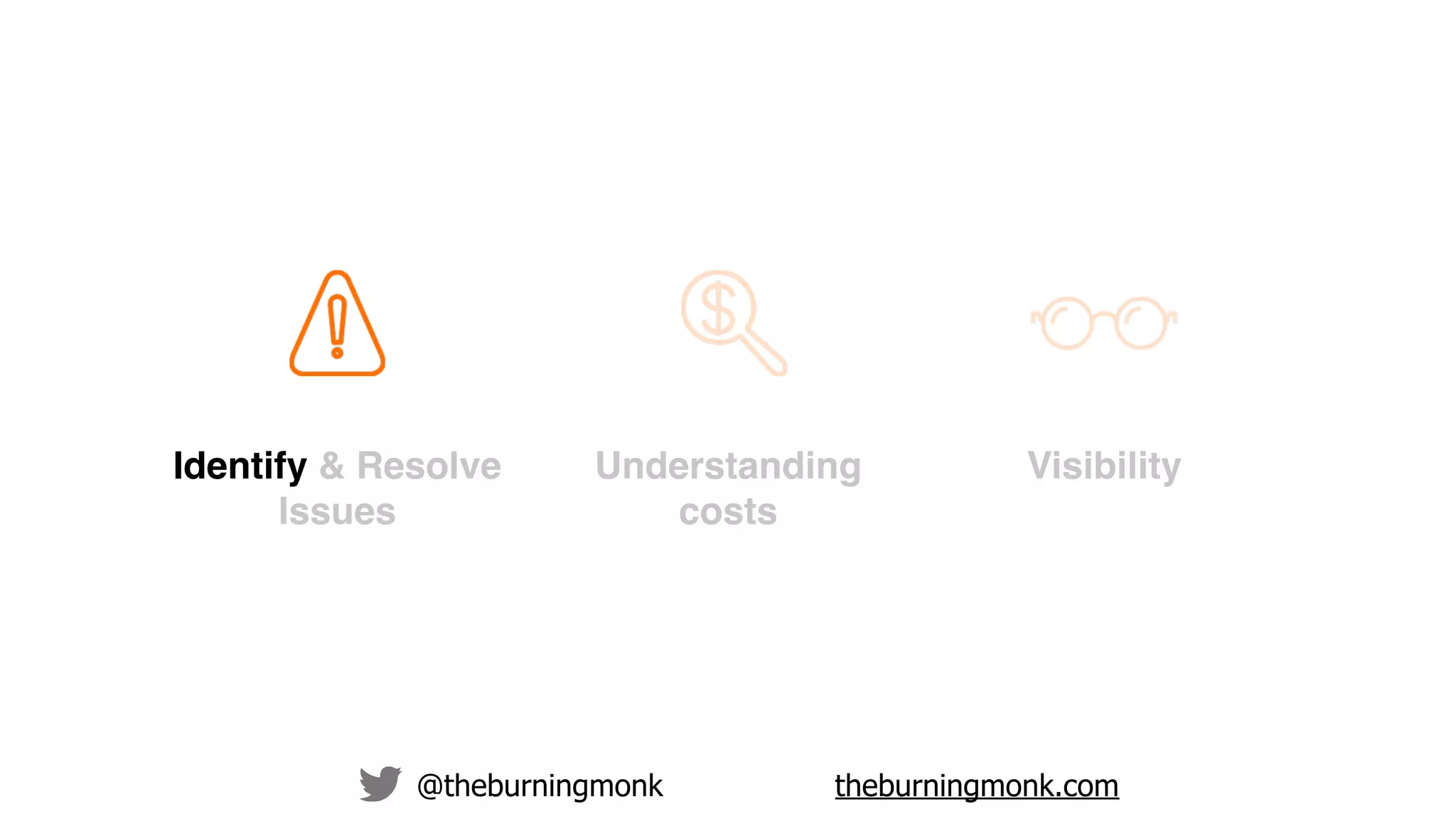 @theburningmonk theburningmonk.com
Identify & Resolve
Issues
Understanding
costs
Visibility
 