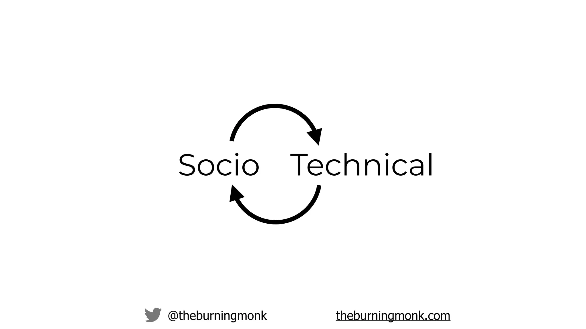 @theburningmonk theburningmonk.com
Socio Technical
 