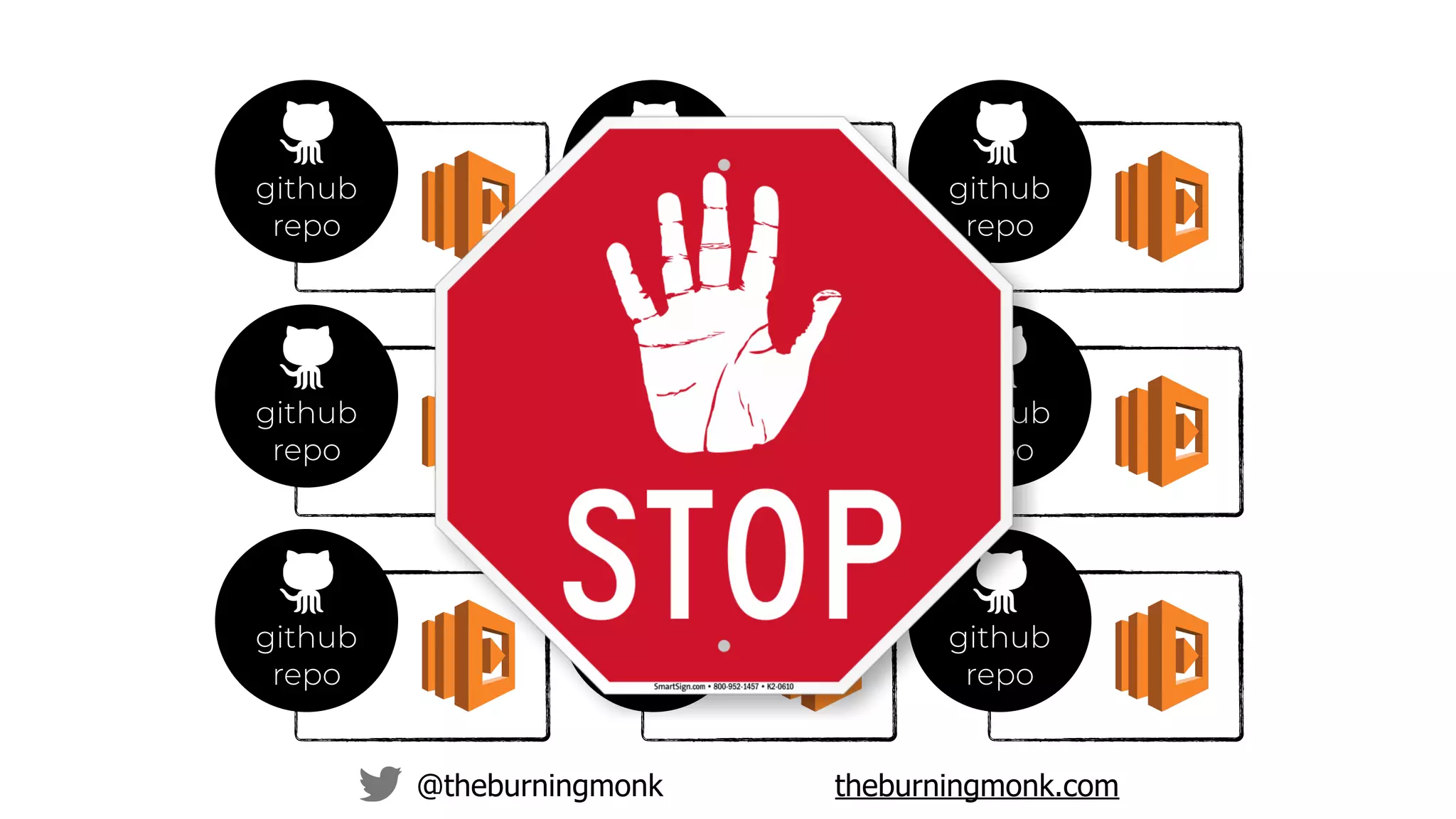 @theburningmonk theburningmonk.com
github
repo
github
repo
github
repo
github
repo
github
repo
github
repo
github
repo
github
repo
github
repo
 