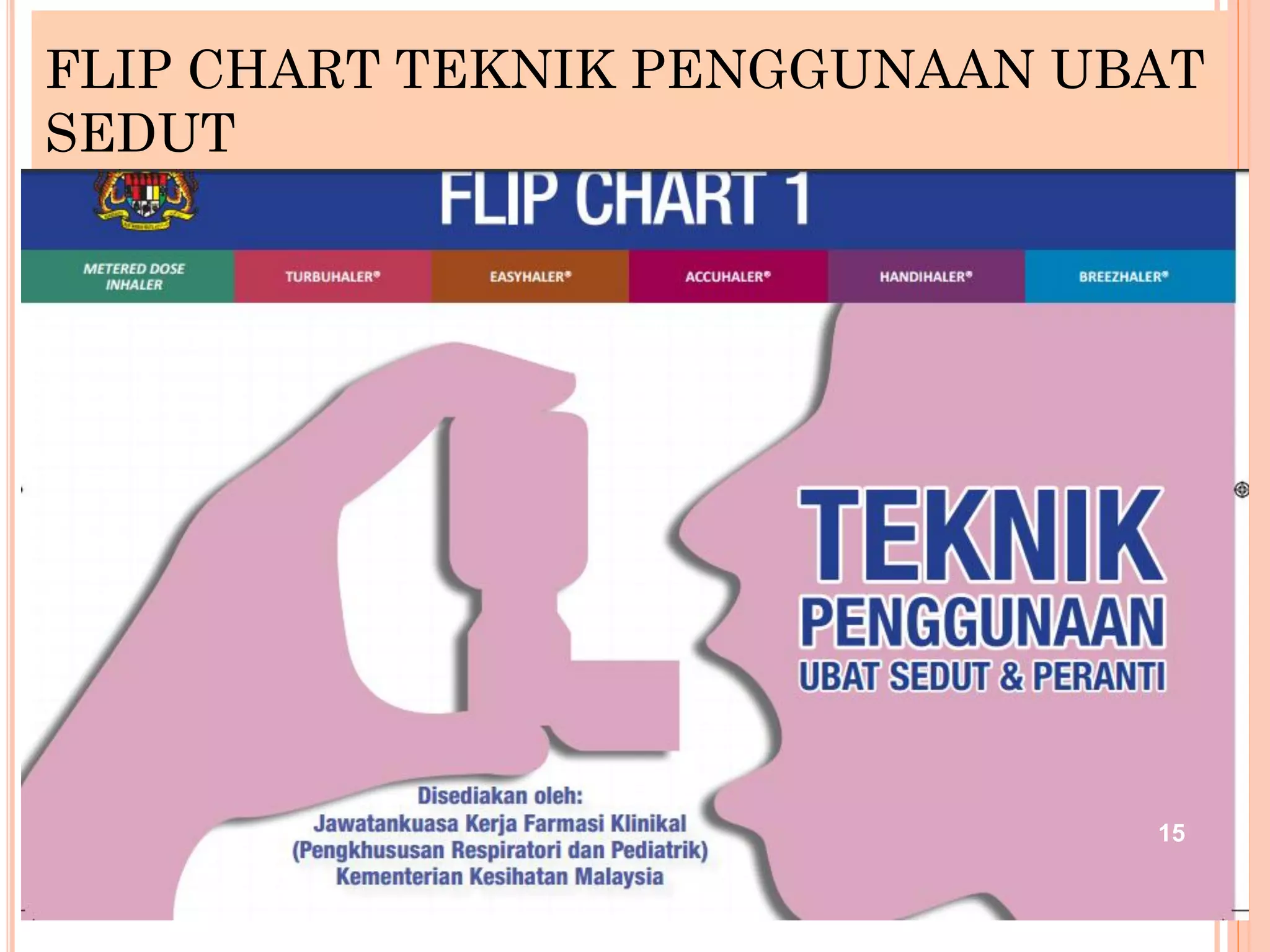 FLIP CHART TEKNIK PENGGUNAAN UBAT
SEDUT
15
 
