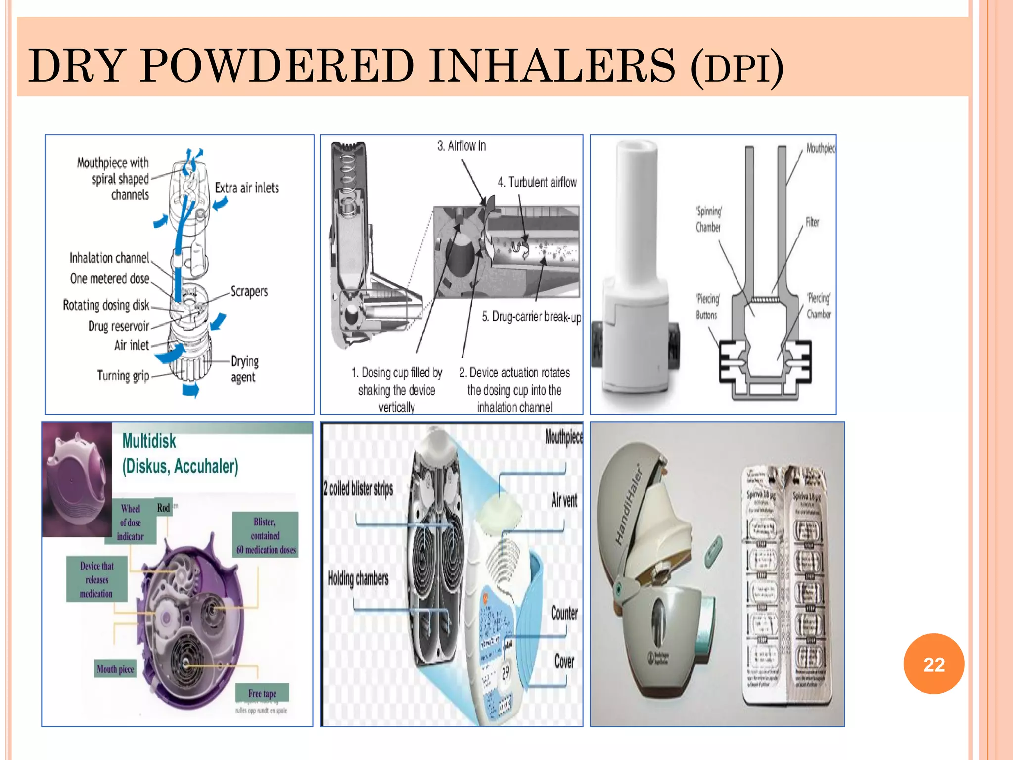 DRY POWDERED INHALERS (DPI)
22
 