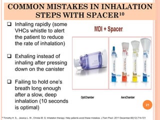 Common mistakes with inhalers | PDF