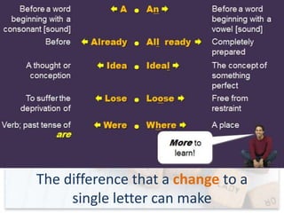 The difference that an apostrophe can
make

 