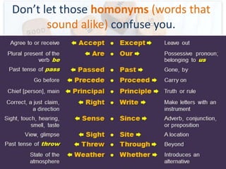 The difference that a change to a
single letter can make

 