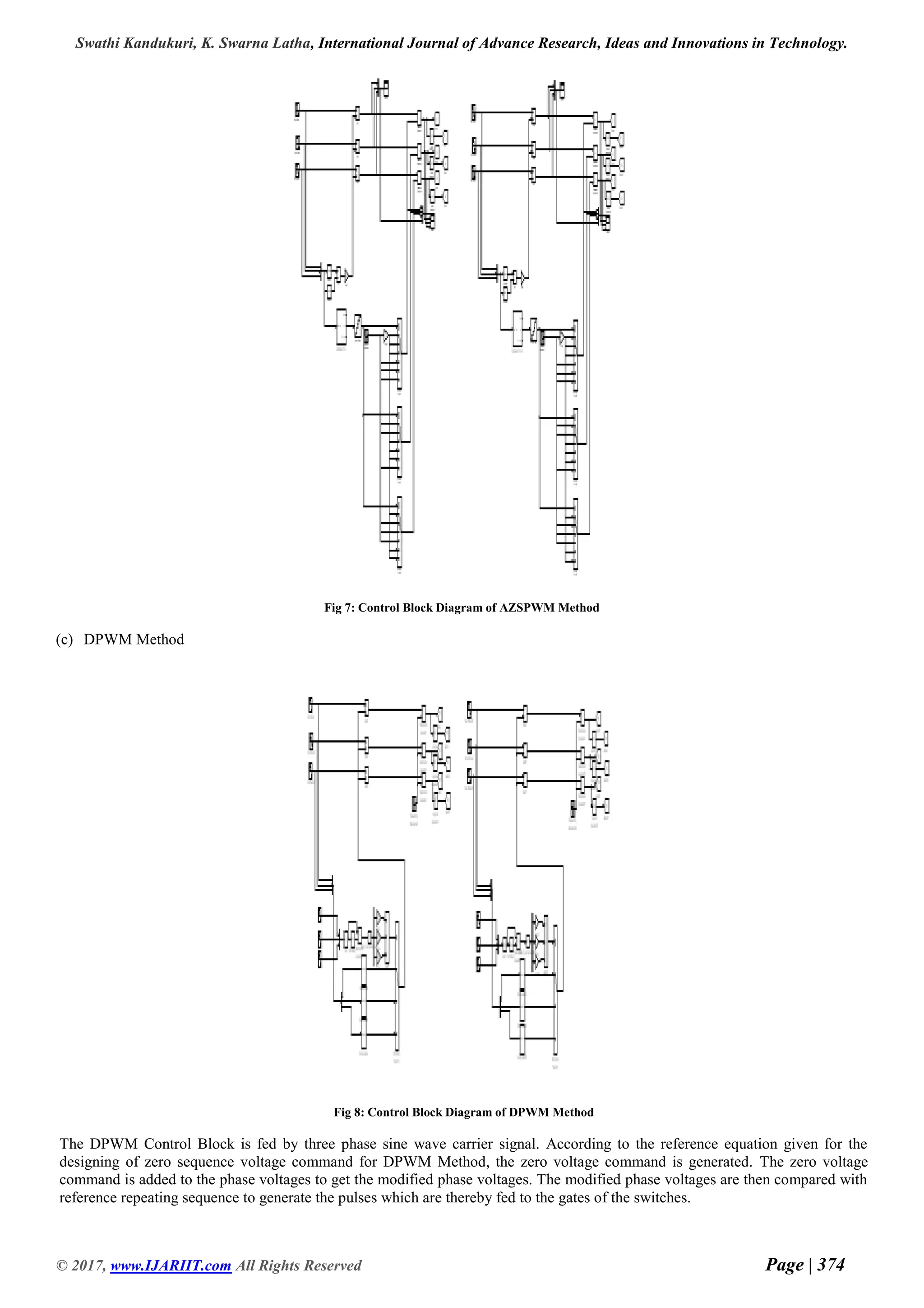Common mode voltage reduction for three phase grid connected converters ...