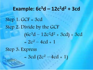 Cmf Math Common monomial factor | PPTX