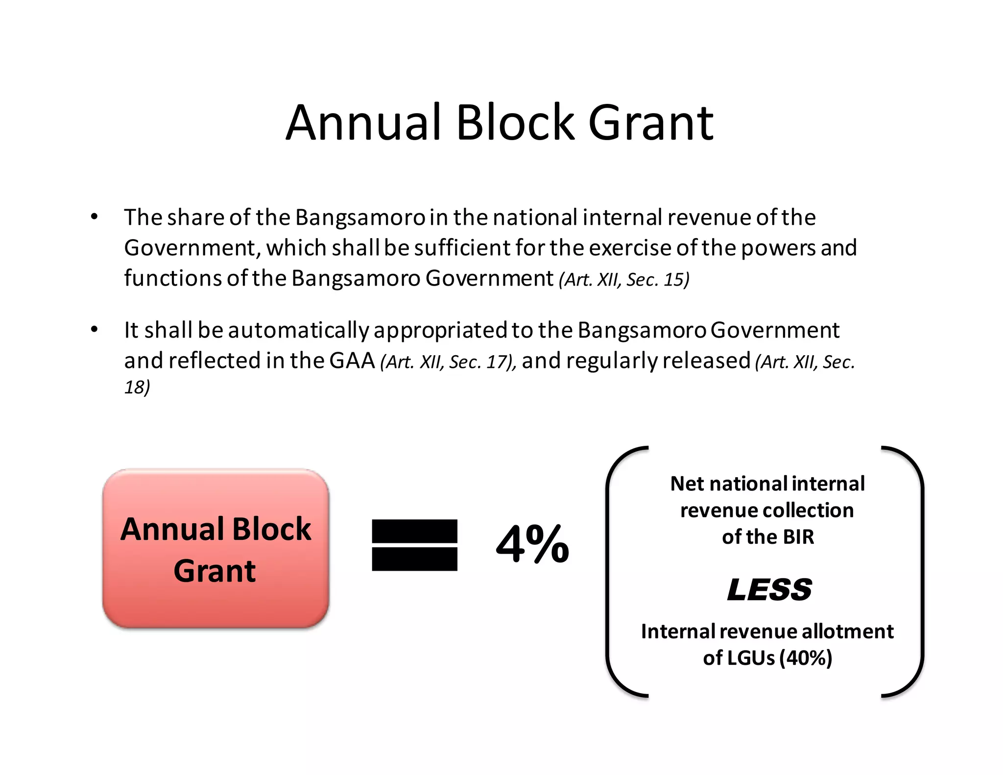 • The  share  of  the  Bangsamoro  in  the  national  internal  revenue  of  the  
Government,  which  shall  be  sufficient  for  the  exercise  of  the  powers  and  
functions  of  the  Bangsamoro  Government  (Art.  XII,  Sec.  15)
• It  shall  be  automatically  appropriated  to  the  Bangsamoro  Government  
and  reflected  in  the  GAA  (Art.  XII,  Sec.  17),  and  regularly  released  (Art.  XII,  Sec.  
18)
Annual  Block  
Grant
Net  national  internal  
revenue  collection  
of  the  BIR    
4%
Internal  revenue  allotment  
of  LGUs  (40%)
LESS
Annual  Block  Grant
 