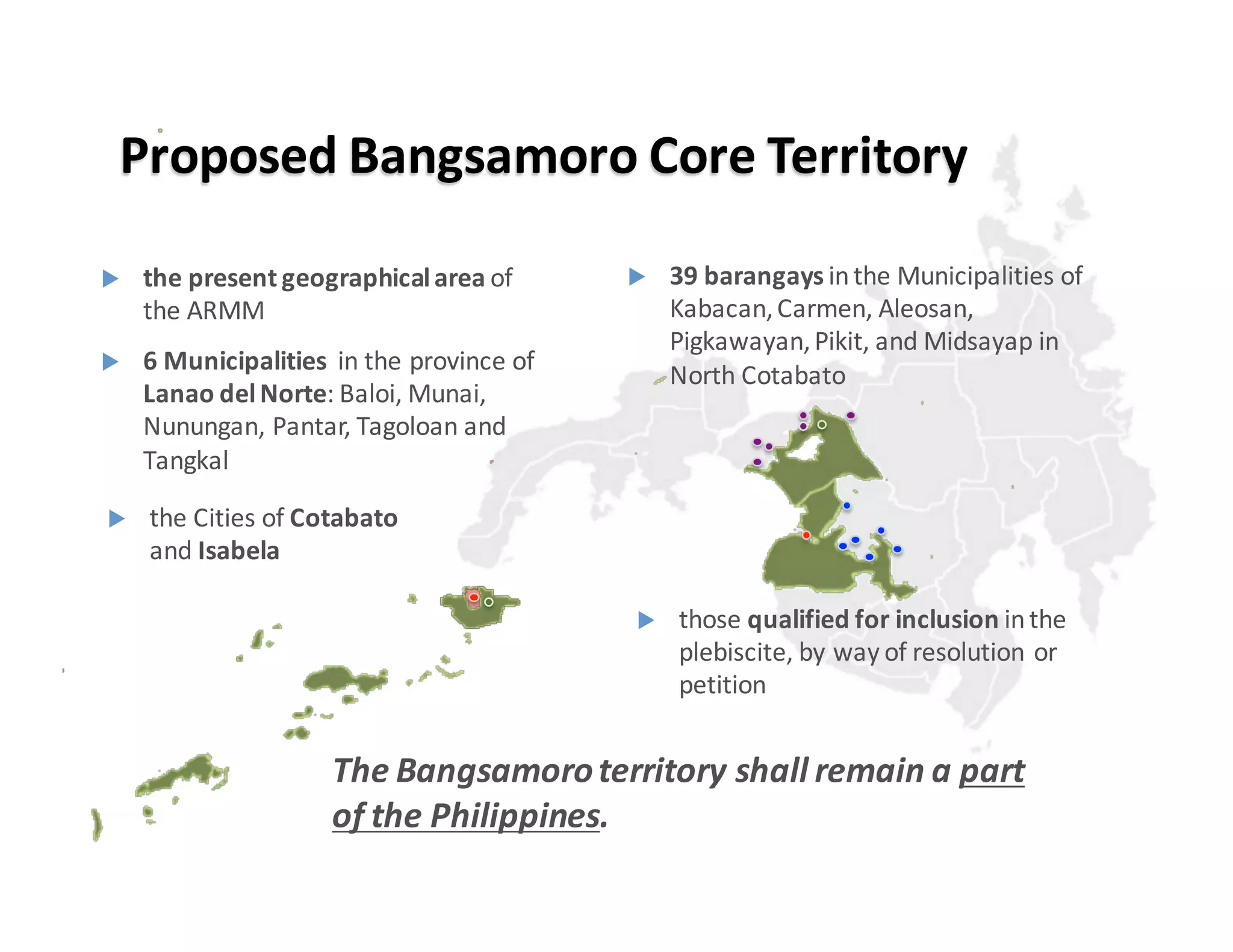 u the  present  geographical  area  of  
the  ARMM
u those  qualified  for  inclusion  in  the  
plebiscite,  by  way  of  resolution  or  
petition
u 6  Municipalities    in  the  province  of  
Lanao del  Norte:  Baloi,  Munai,  
Nunungan,  Pantar,  Tagoloan and  
Tangkal
u 39  barangays  in  the  Municipalities  of  
Kabacan,  Carmen,  Aleosan,  
Pigkawayan,  Pikit,  and  Midsayap in  
North  Cotabato
u the  Cities  of  Cotabato
and  Isabela
The  Bangsamoro  territory  shall  remain  a  part  
of  the  Philippines.  
Proposed  Bangsamoro Core  Territory
 