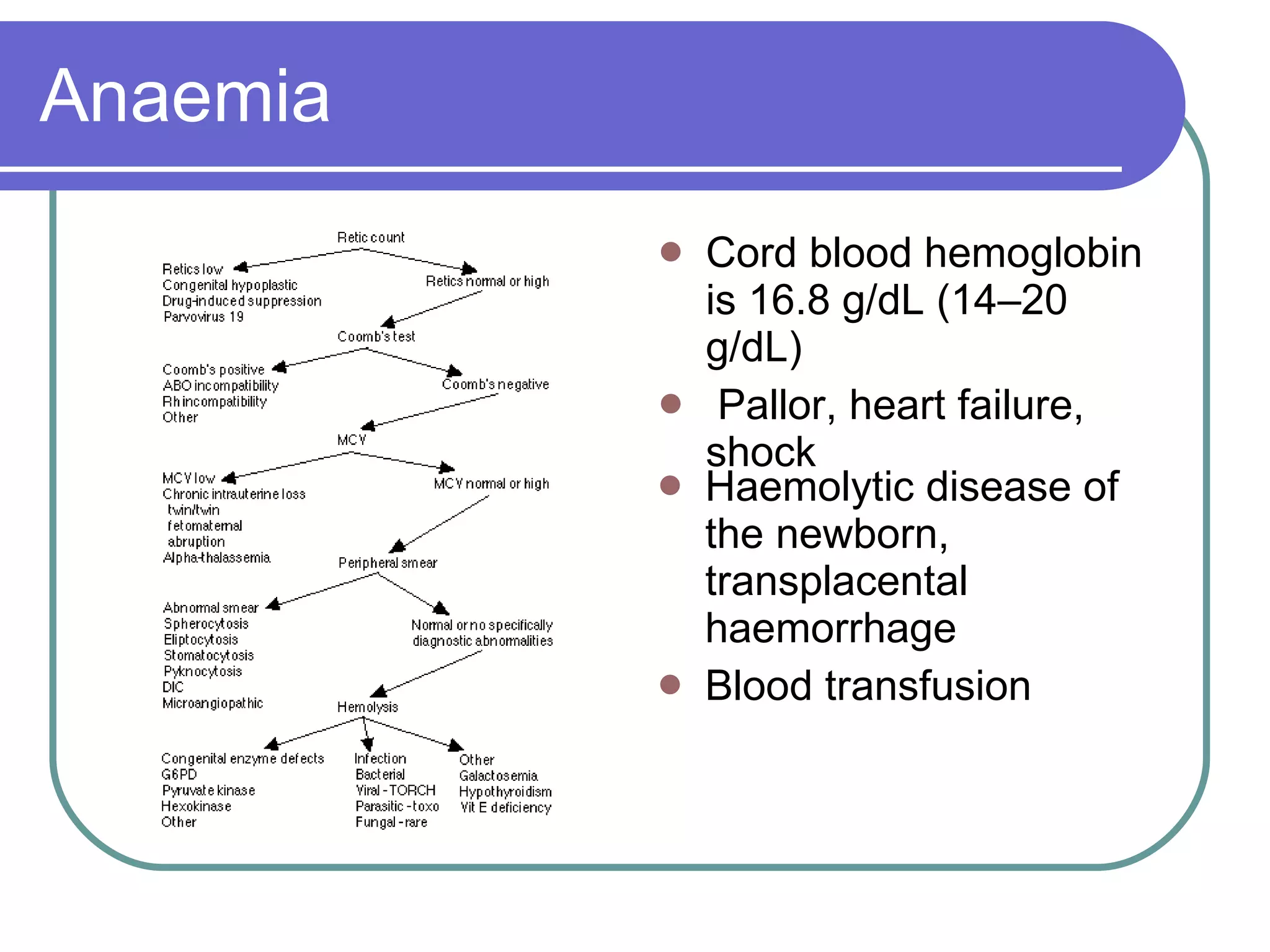 Anaemia Cord blood hemoglobin is 16.8 g/dL (14–20 g/dL) Pallor, heart failure, shock Haemolytic disease of the newborn, transplacental haemorrhage Blood transfusion 