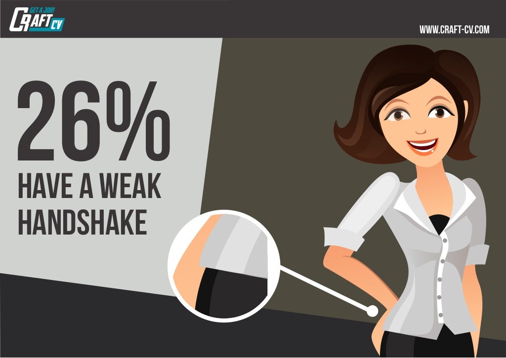 26 have A Weak Handshake