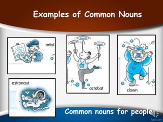 Examples of Common Nouns
Common nouns for people
 