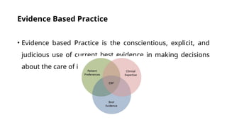 Evidence Based Practice
• Evidence based Practice is the conscientious, explicit, and
judicious use of current best evidence in making decisions
about the care of individual patients.
 
