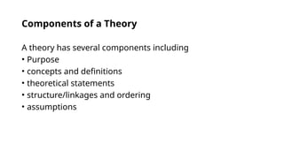 Components of a Theory
A theory has several components including
• Purpose
• concepts and definitions
• theoretical statements
• structure/linkages and ordering
• assumptions
 