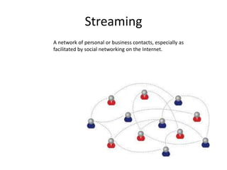 Streaming
A network of personal or business contacts, especially as
facilitated by social networking on the Internet.

 
