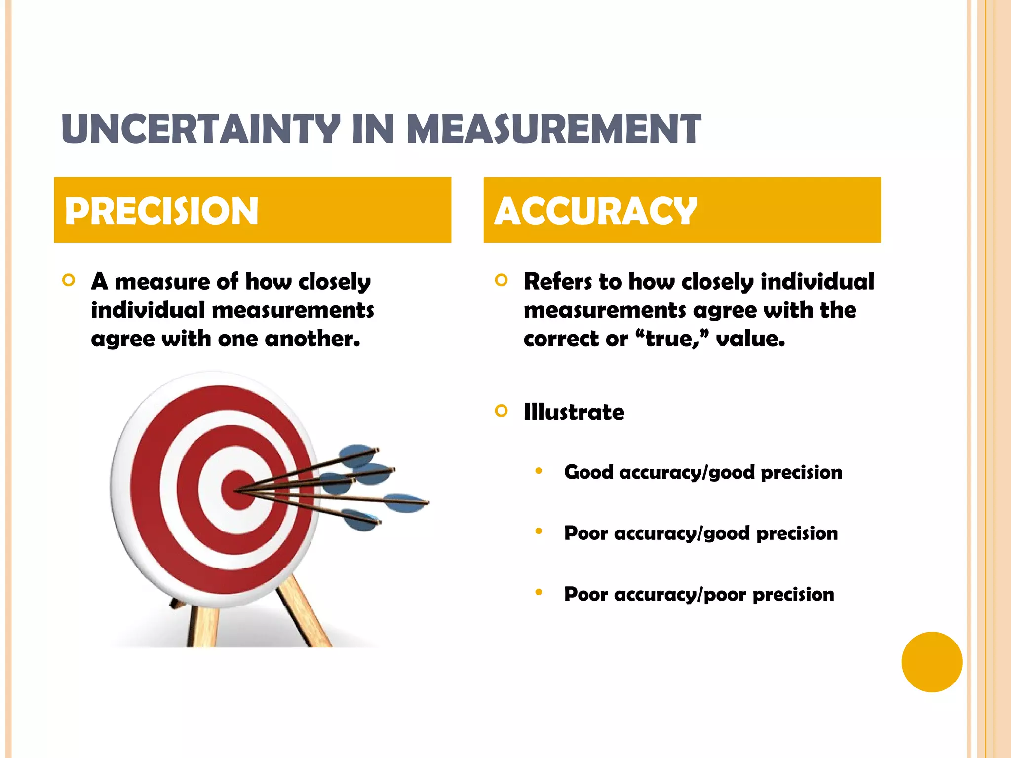UNCERTAINTY IN MEASUREMENT A measure of how closely individual measurements agree with one another. Refers to how closely individual measurements agree with the correct or “true,” value. Illustrate  Good accuracy/good precision Poor   accuracy/good   precision Poor   accuracy/poor   precision PRECISION ACCURACY 