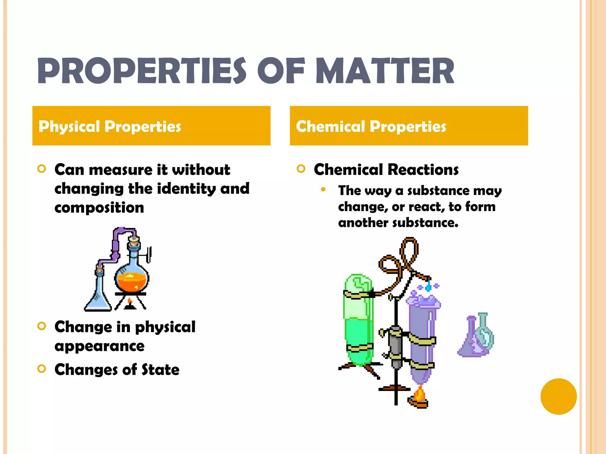 PROPERTIES OF MATTER Can measure it without changing the identity and composition Change in physical appearance  Changes of State Chemical Reactions The way a substance may change, or react, to form another substance. Physical Properties Chemical Properties 